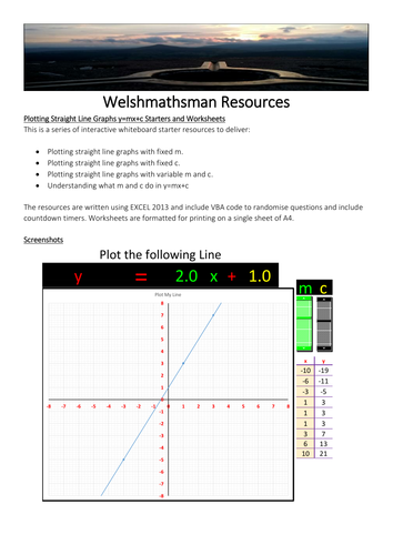 Plotting straight line graphs Free Version