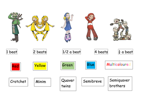 Character matching cut and stick activity