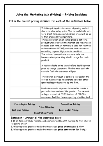 Pricing Decisions (Strategies) and Factors that Influence Pricing Decisions