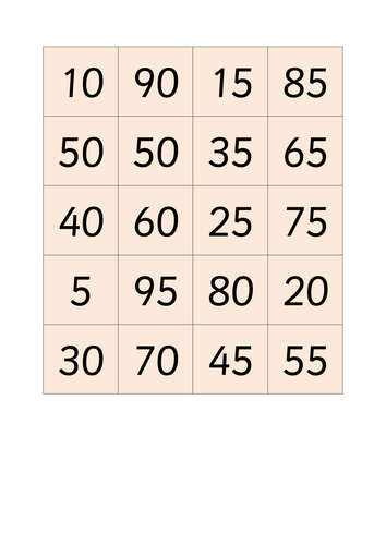 Number Bonds to 100 Matching Cards