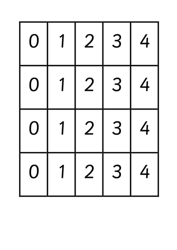 0-9 Number Cards | Teaching Resources