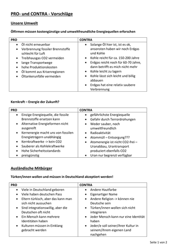 For and against suggestions for A2 German Speaking