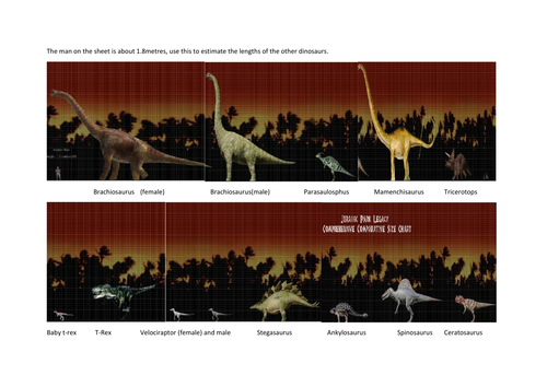 World records metric conversions and dinosaur estimating scale drawings