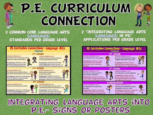 PE Curriculum Connection: Integrating Language Arts (Language) into PE