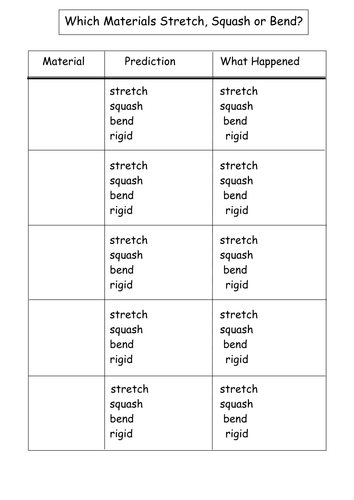 Properties and Changes of Materials unit of work- mtp, powerpoint slides and worksheets 