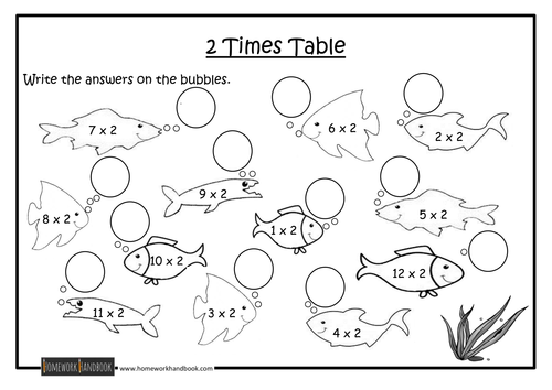 2 times table worksheet and activities by carolynrouse