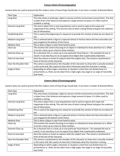 KS3 Media Scheme of Work Camera Angles Analysis on X Men 