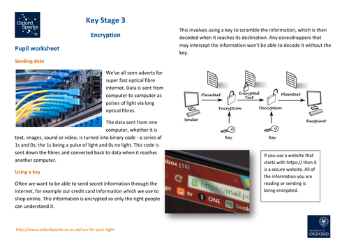 Run for Your Light - KS3: Encryption