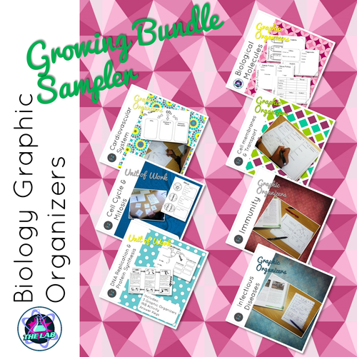 AS Biology Graphic Organisers Growing Bundle FREE SAMPLER