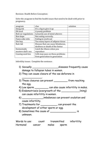 Child development revision: Issues before and during pregnancy