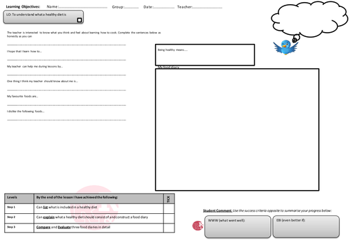 Healthy Diet Lesson powerpoint with STEPs YEAR 7 Food Technology