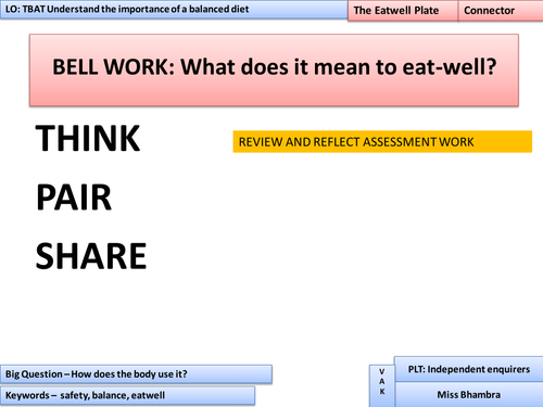 Balanced Diet and the Eatwell plate