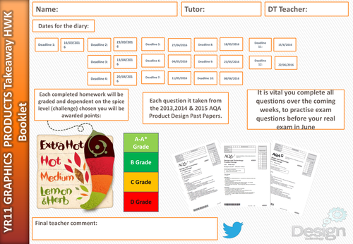 Year 11 GCSE Graphics Peri Peri Homework FULL Booklet, all questions are taken from past papers AQA