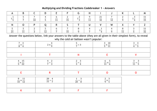 Multiplying and Dividing Fractions Codebreakers