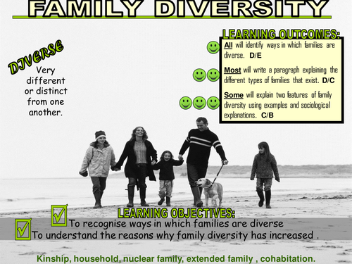 Sociology Family Diversity 