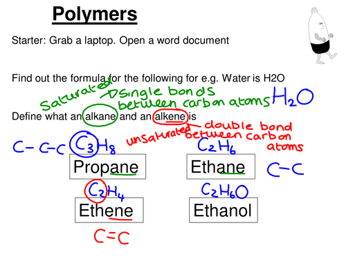 C1 - Polymerisation