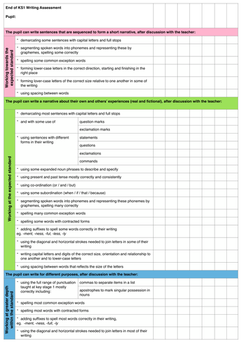 KS1 Writing Ticksheet 
