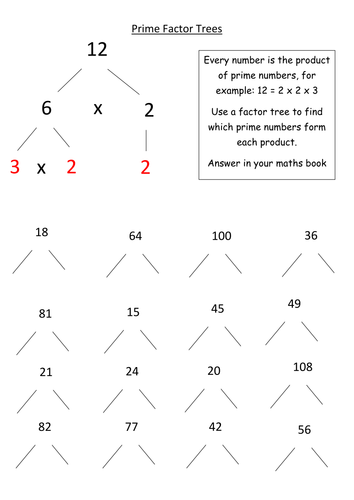 Prime Factor Trees by helensunter01 - Teaching Resources - Tes