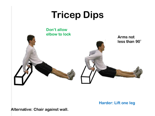 circuit-training-cards-teaching-resources