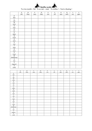 French Teaching Resources. The Alphabet PowerPoint, Battleships Game & Eye Spy Game.