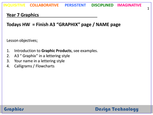 Y7 Graphics unit of work