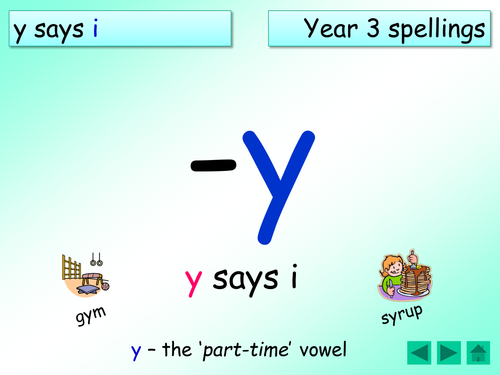 Year 3 spellings: the 'y' says 'i' as in gym, crystal. Presentation and assorted table/group cards