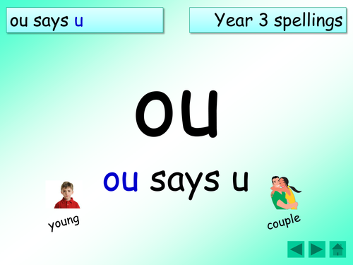 Year 3 spellings: 'ou' says 'u' as in cousin, country, rough. Presentation and table/group cards.
