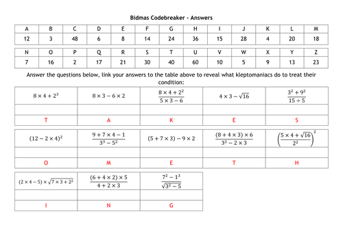 bidmasbodmas codebreaker teaching resources