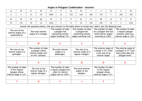 Angle Properties of Polygons Codebreaker