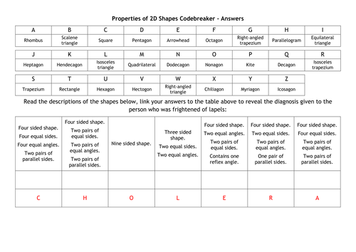 Properties of 2D Shapes Codebreaker