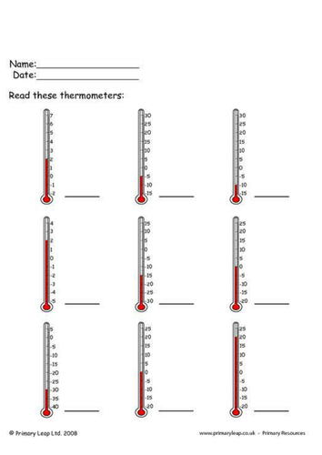 Positive and Negative Numbers in Practical contexts