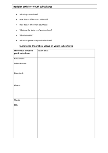 Revision - summarise ideas of youth subcultures 