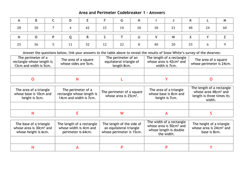 Area and Perimeter Codebreakers