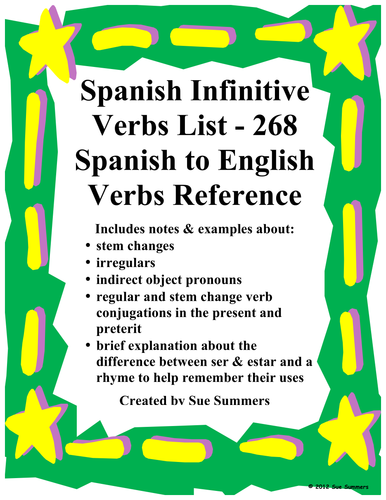 Spanish Verbs Reference - 268 Spanish to English Infinitives