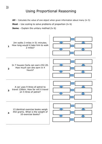 Unitary Method - Box Method by whistleandsums - Teaching Resources - Tes