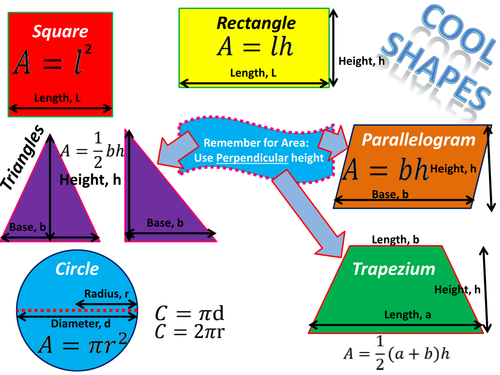 (Formula sheet) ‘Cool Shapes’: Area of 2D shapes by A_Maths - Teaching ...