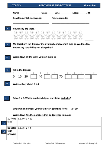 Addition Maths Test Pre and Post Assessment for All Primary Years: Reception 1 2 3 4 5 & 6