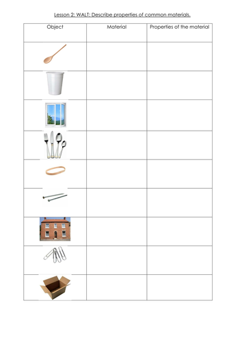 basic shapes science year 1 worksheet - science year 1 dlp worksheet ...