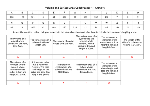 Volume and Surface Area Codebreakers