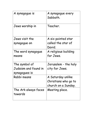 Judaism - The Synagogue (Activities, Assessment and Planning) 