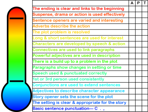 Historical Story Writing Pack - Visual Literacy - Free Film (5mins