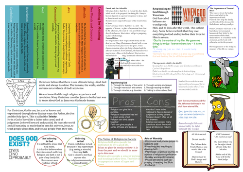 WJEC Religion and Life Issues Looking For Meaning Revision Sheet