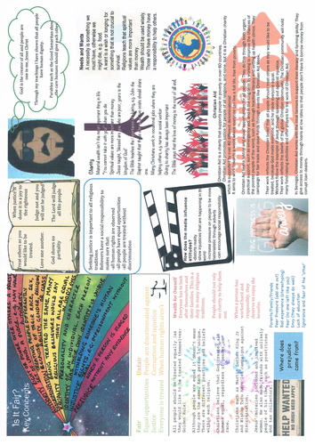 WJEC Religion and Life Issues Is It Fair? Revision Sheet