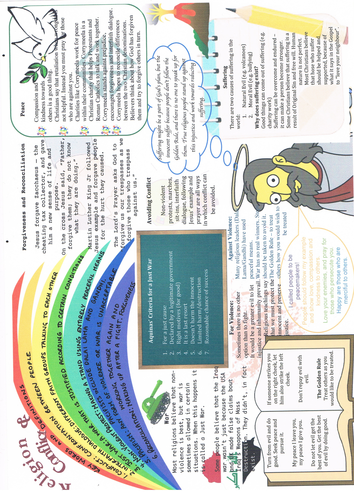 WJEC Religion and Conflict Revision Sheet