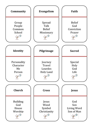 GCSE Religious Studies Revision Game Taboo Key Concept Words WJEC