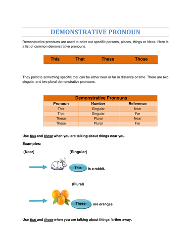 Demonstrative Pronouns-Explanation-Exercises with Answer key