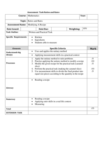 Rates and Ratios | Teaching Resources