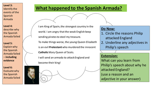 What happened to the Spanish Armada