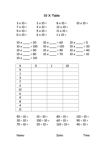 Whole School Scheme For Effective Times Tables Learning ( including related division facts)