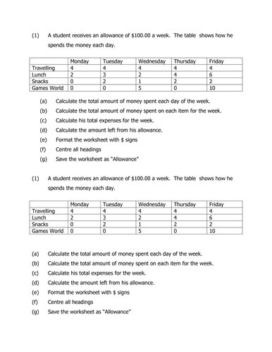 Excel practicals